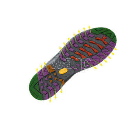 KAYLAND Track GTX outsole