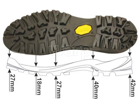 Vibram Baltra design