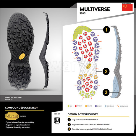 Vibram Multiverse